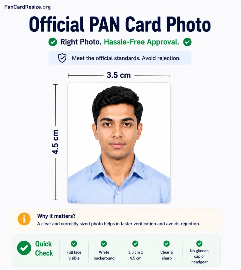 PAN card photo size guide showing correct dimensions and specifications
